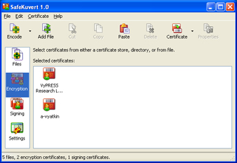 Сертификаты X-509 для шифрования файлов